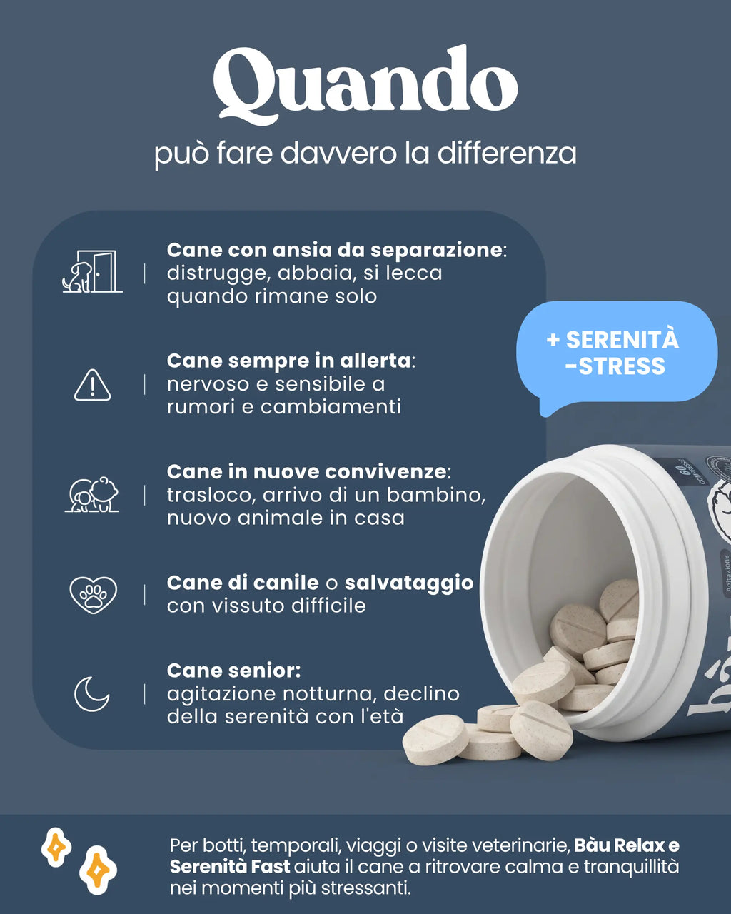 Guau&Grr® | Suplemento Calmante “Relax & Serenidad”