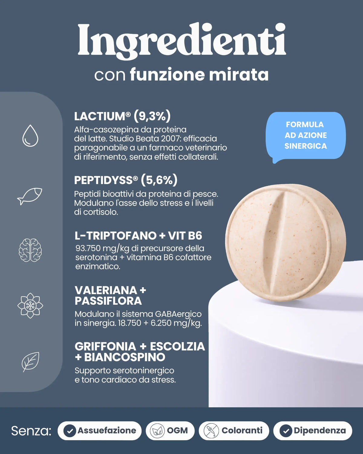 Guau&Grr® | Suplemento Calmante “Relax & Serenidad”