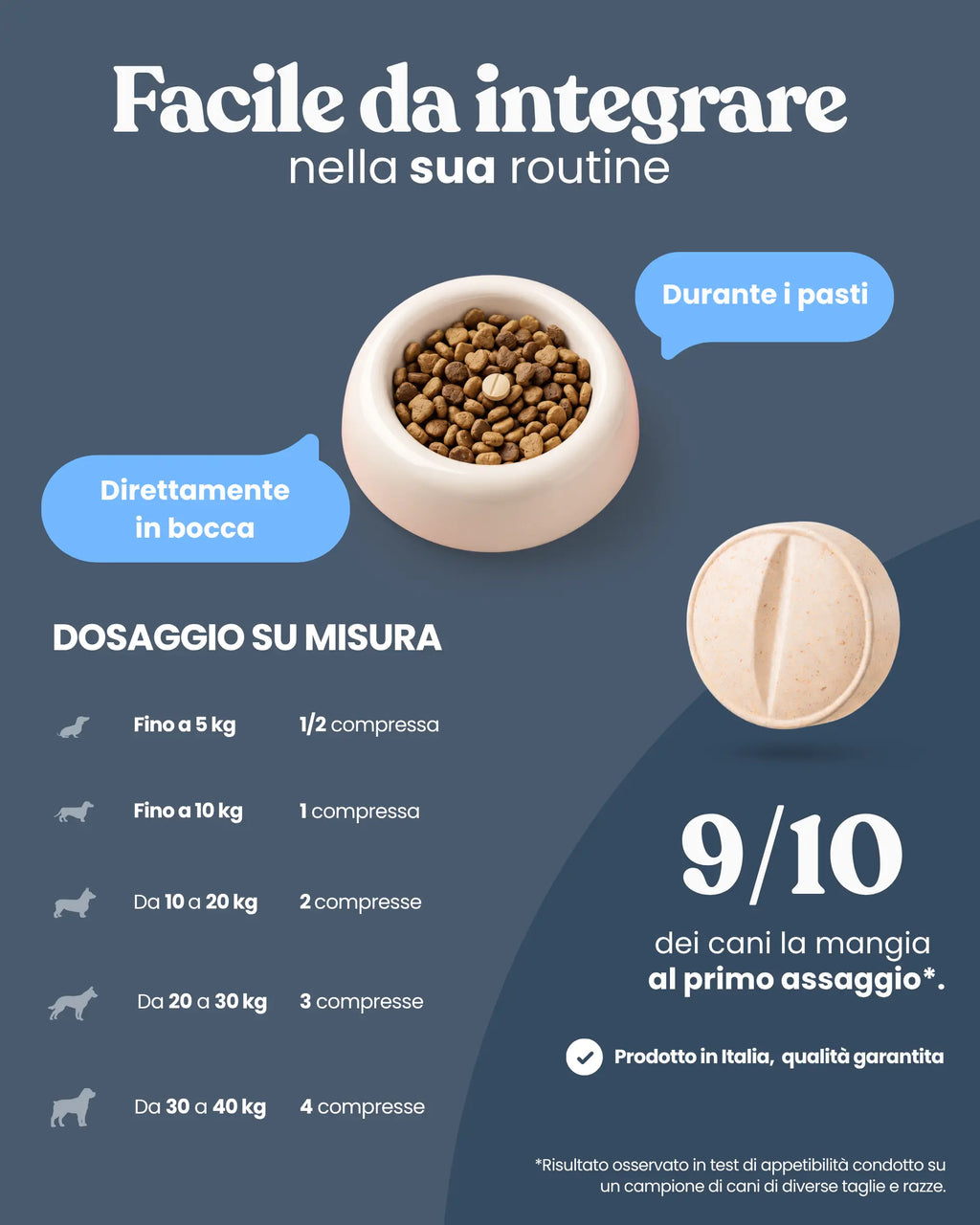 Guau&Grr® | Suplemento Calmante “Relax & Serenidad”