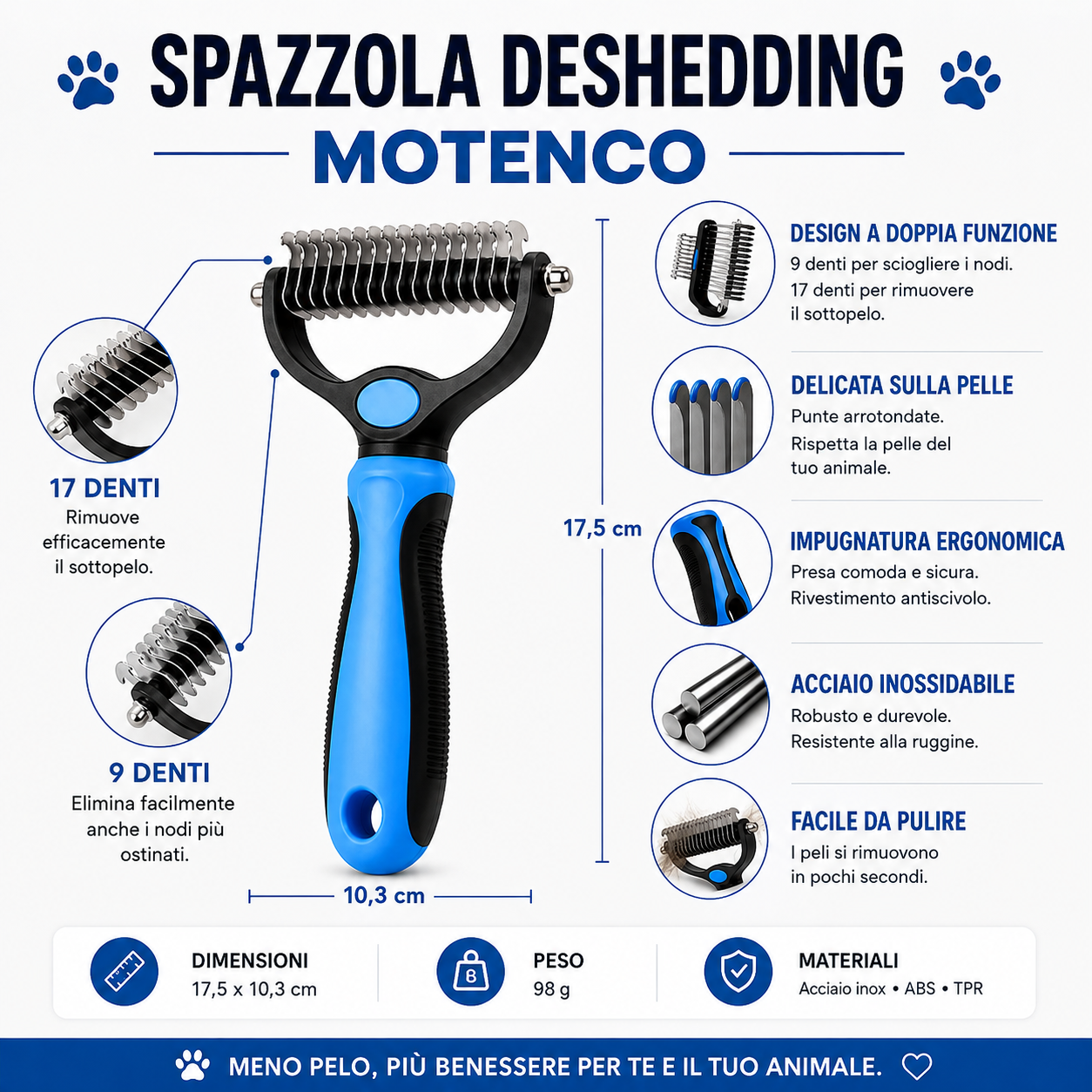 Guau&Grr® | Cepillo Deslanador “Pro-Groom”