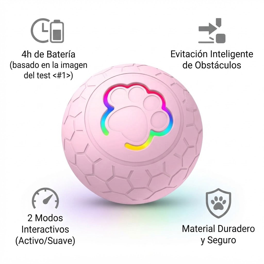 Guau&Grr® | Pelota Interactiva Inteligente con Rebote Automático "CyberBall RGB"