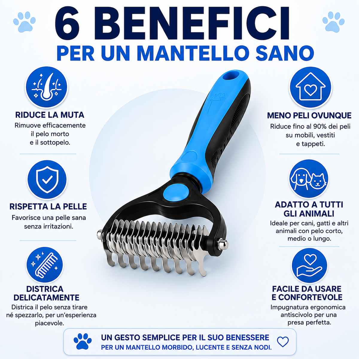 Guau&Grr® | Cepillo Deslanador “Pro-Groom”